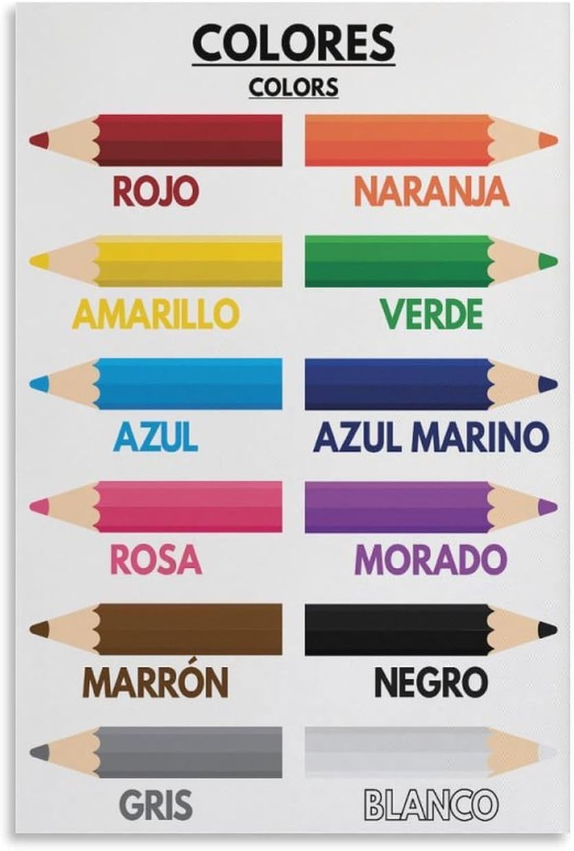 Kids Education Name - Poster educativo per bambini con nomi