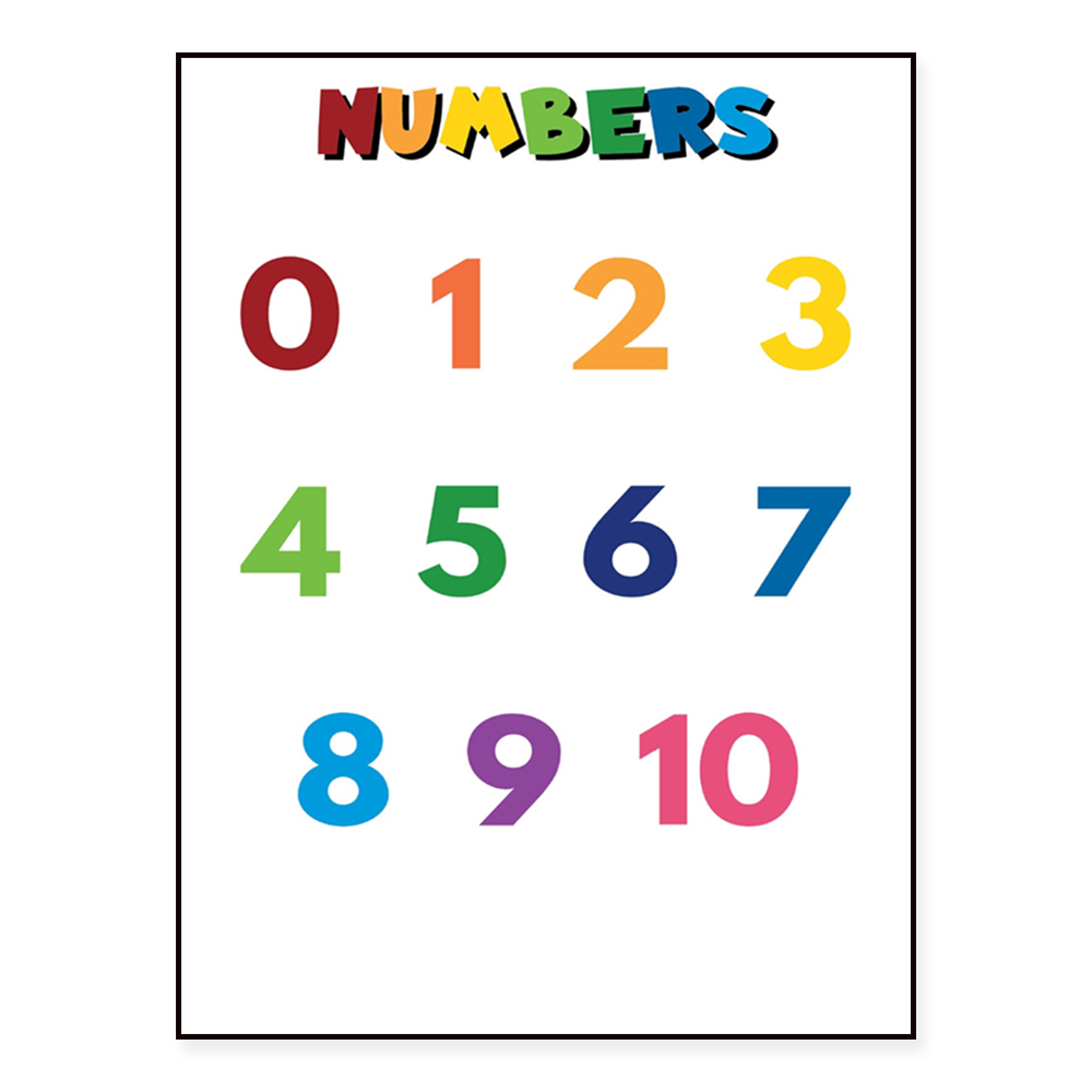 Kids Education Name - ALFABETO per bambini, NUMERI per bambini,