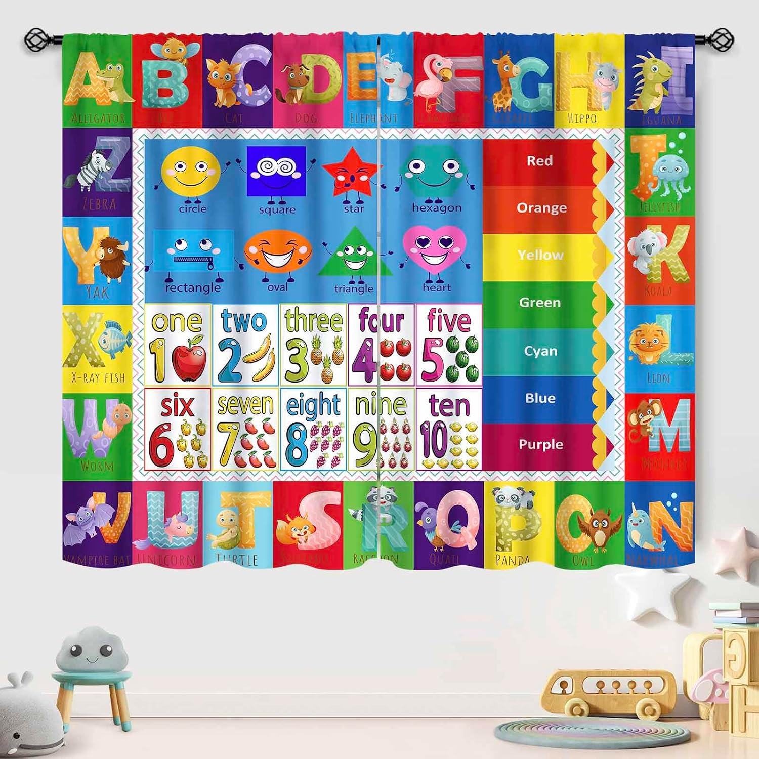 Pannelli per Tende con Numeri  - Abc Kids Early Education recensione e prezzo