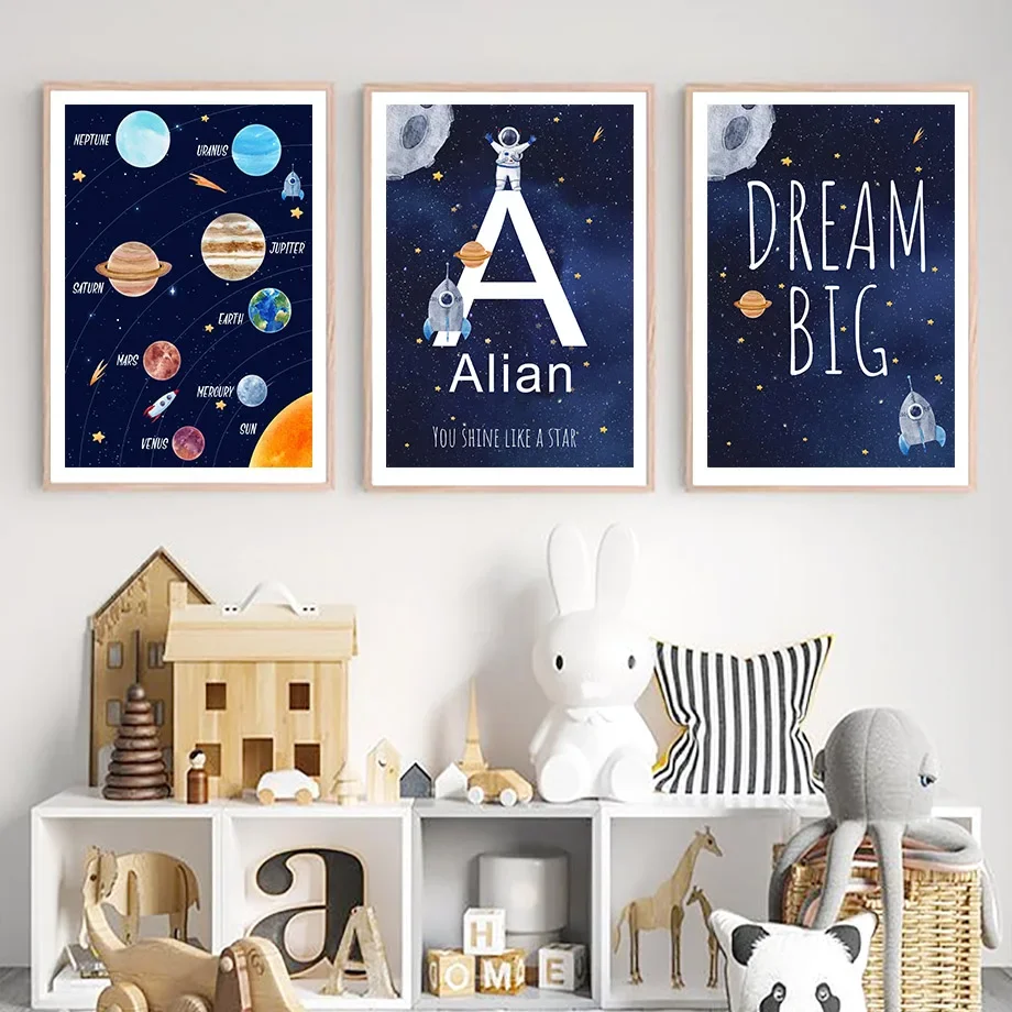 Quadro su Tela Personalizzato  - Kids Education Name recensione e prezzo